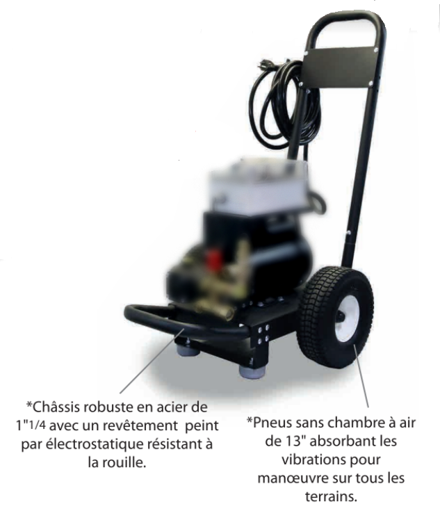 Passion Detailing Pressure Washer Set A | 2000 PSI | 3.7 GPM | 240volts | 23.5amp