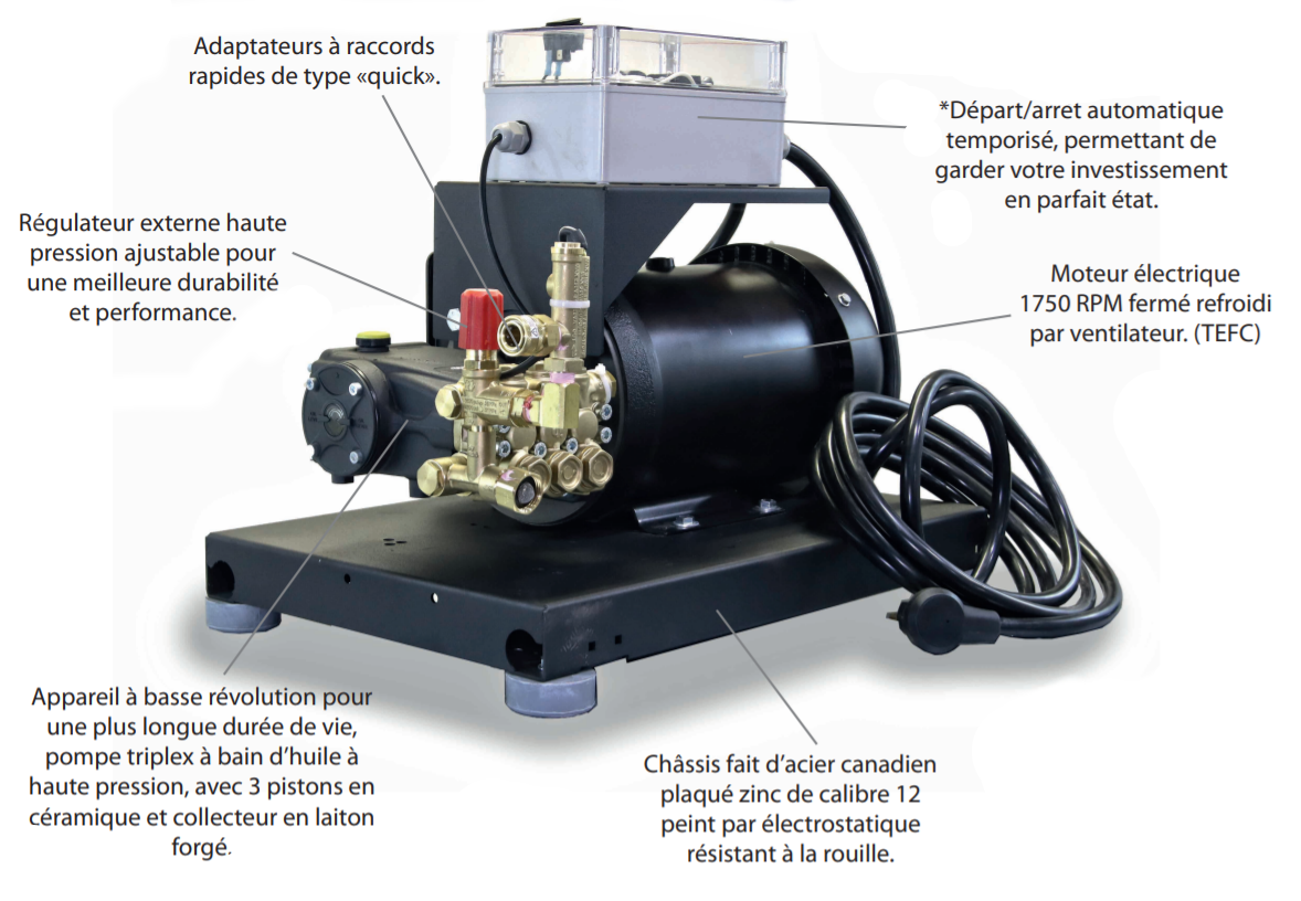 Passion Detailing Pressure Washer Set A | 2000 PSI | 3.7 GPM | 240volts | 23.5amp