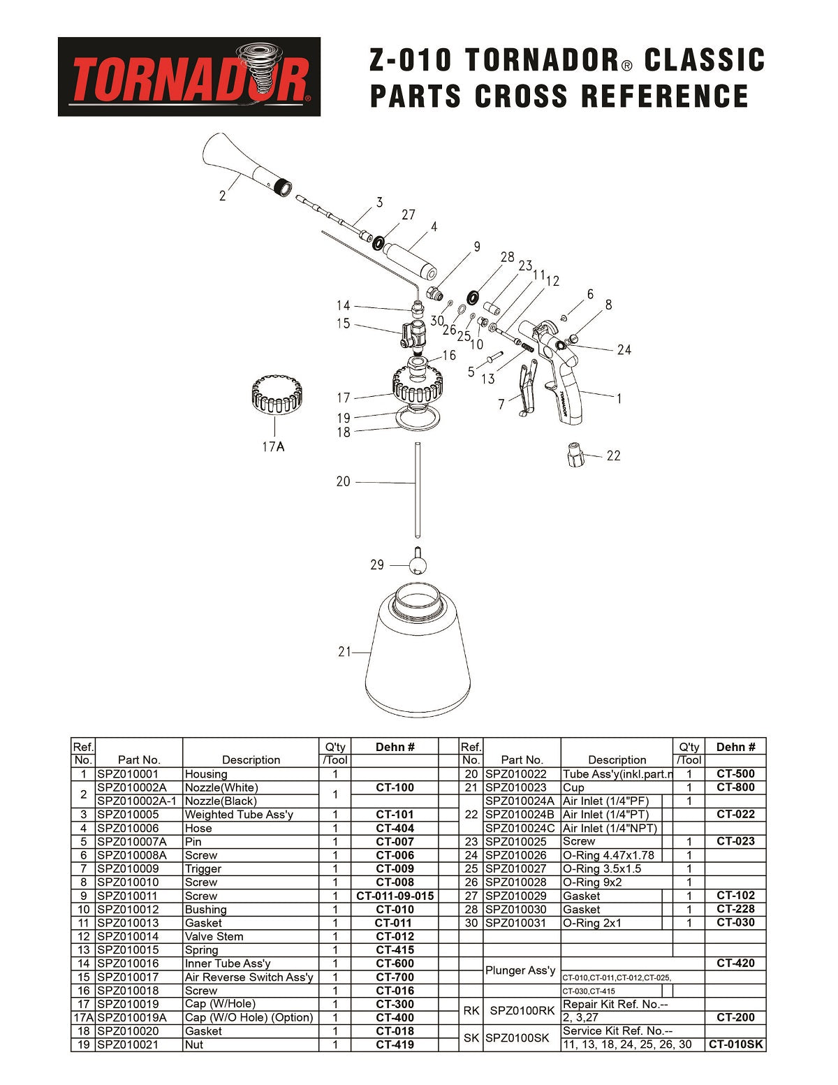 Tornador Liste de Pièces pour Entretien Passion Detailing